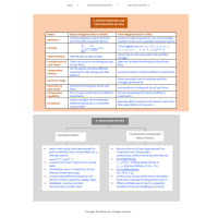 cfa-2026-level-1-finquiz-stanley-notes_3
